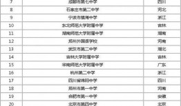 国际高中吃瓜表格,揭秘校园里的美食风云