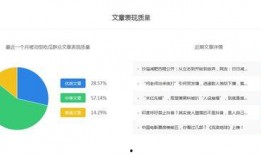 吃瓜网站排行,揭秘2023年度最受欢迎吃瓜网站排行榜