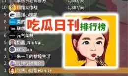 元气吃瓜小说,穿越时空的甜蜜瓜果之旅